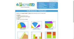 Desktop Screenshot of de.pictovia.com