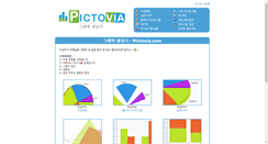 Desktop Screenshot of ko.pictovia.com